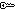 authentification